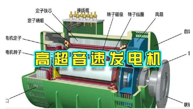 中牟颠覆你对发电方式的认知！中国革命性发电机公开揭秘 